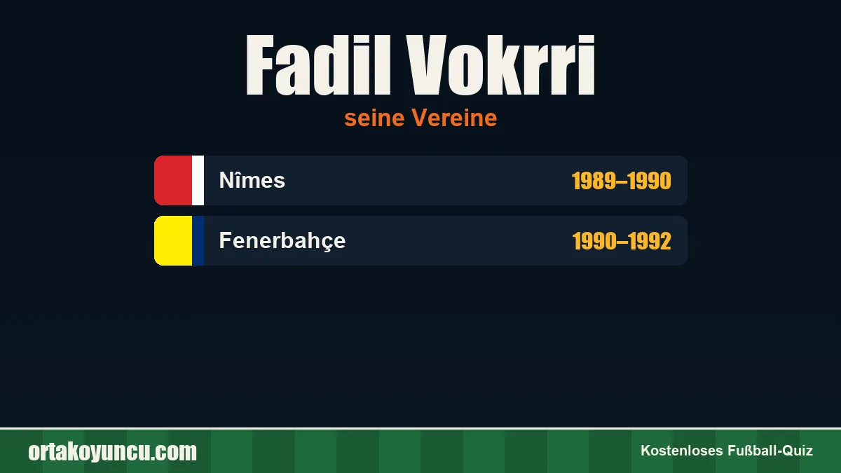 Fadil Vokrri: Vereine und Jahre
