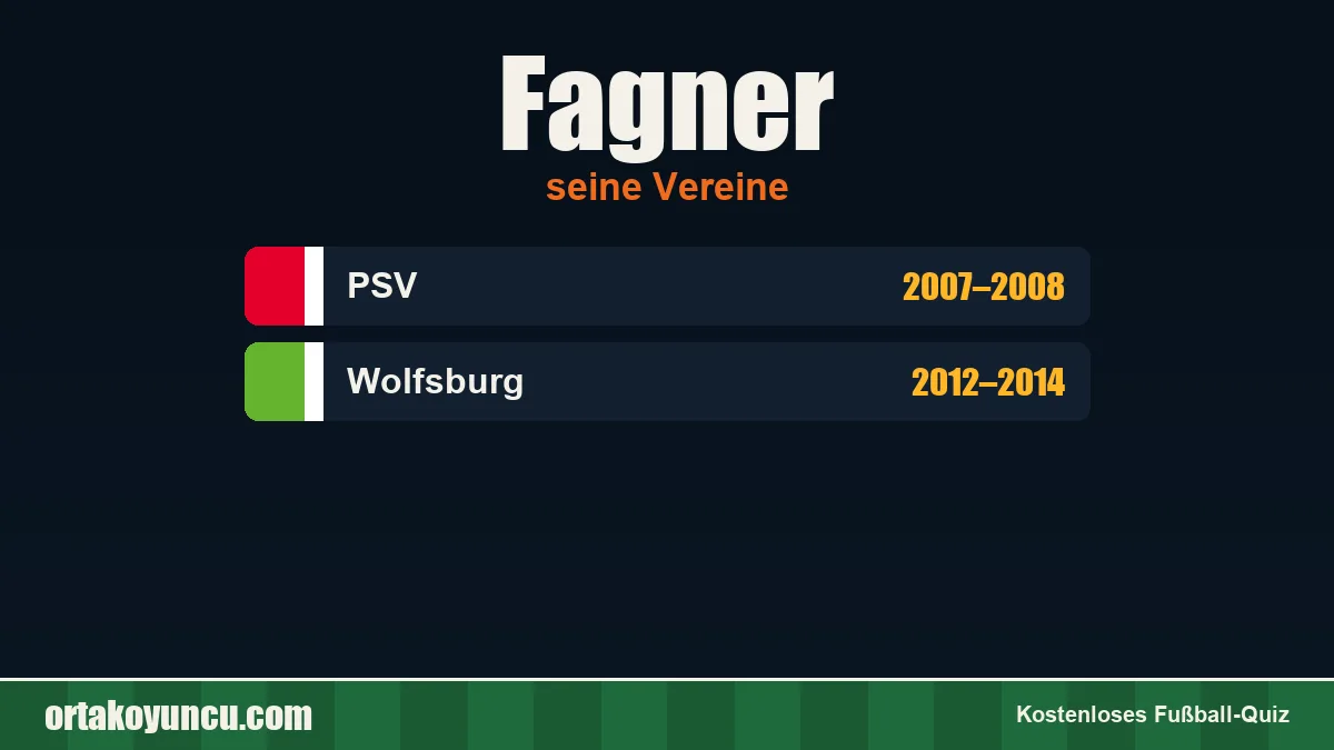 Fagner: Vereine und Jahre