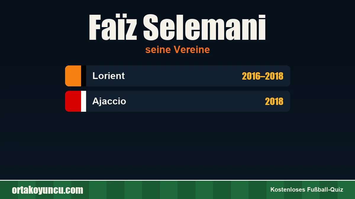 Faïz Selemani: Vereine und Jahre