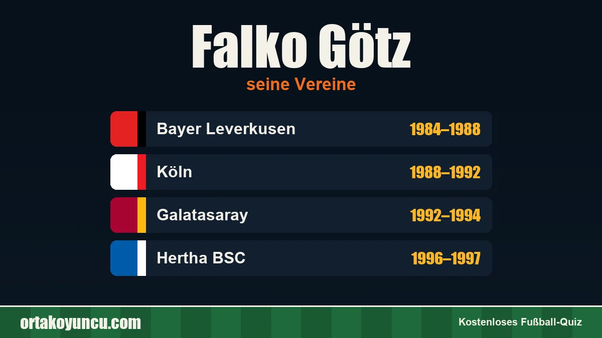 Falko Götz: Vereine und Jahre