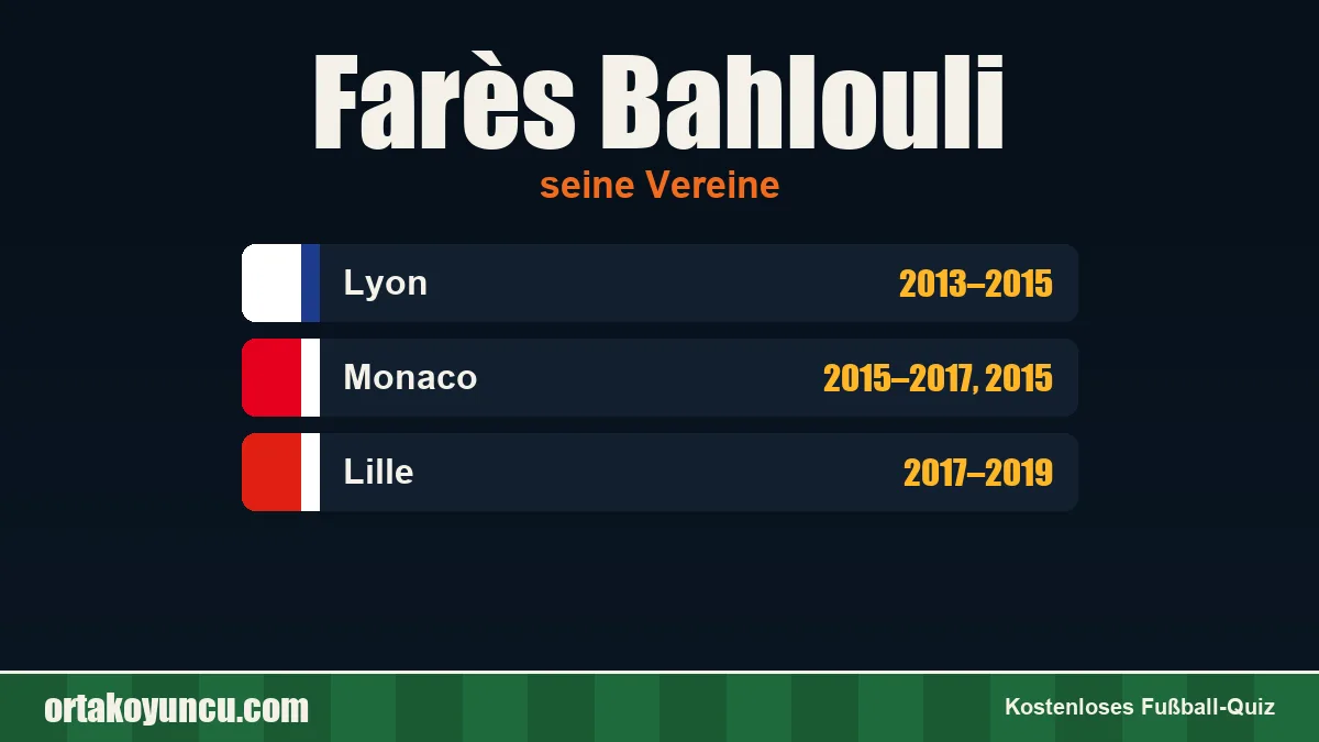 Farès Bahlouli: Vereine und Jahre
