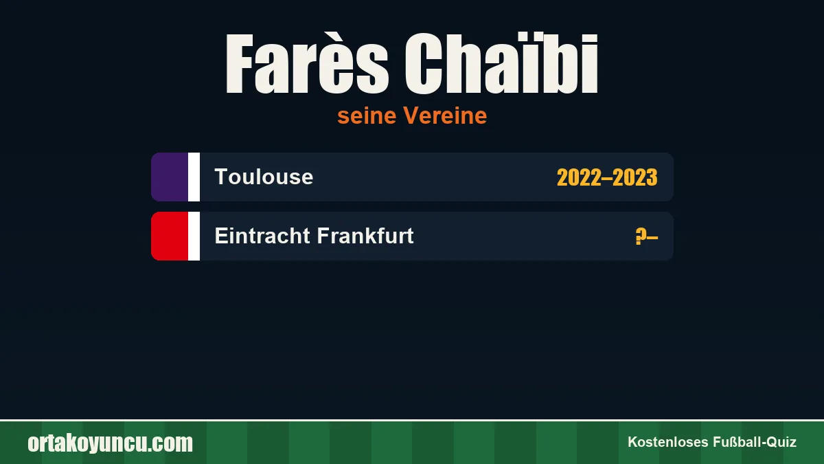 Farès Chaïbi: Vereine und Jahre
