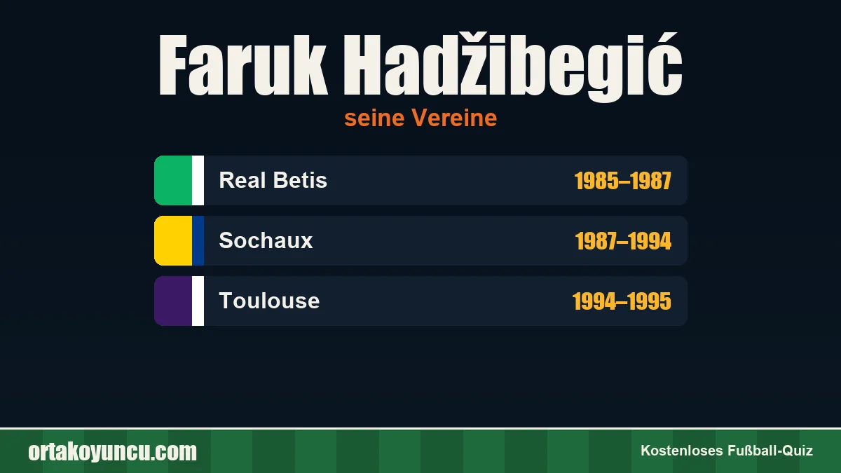 Faruk Hadžibegić: Vereine und Jahre