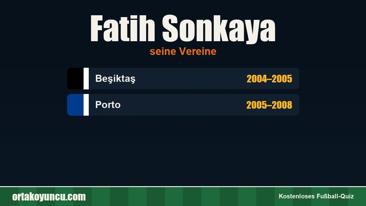 Fatih Sonkaya: Vereine und Jahre