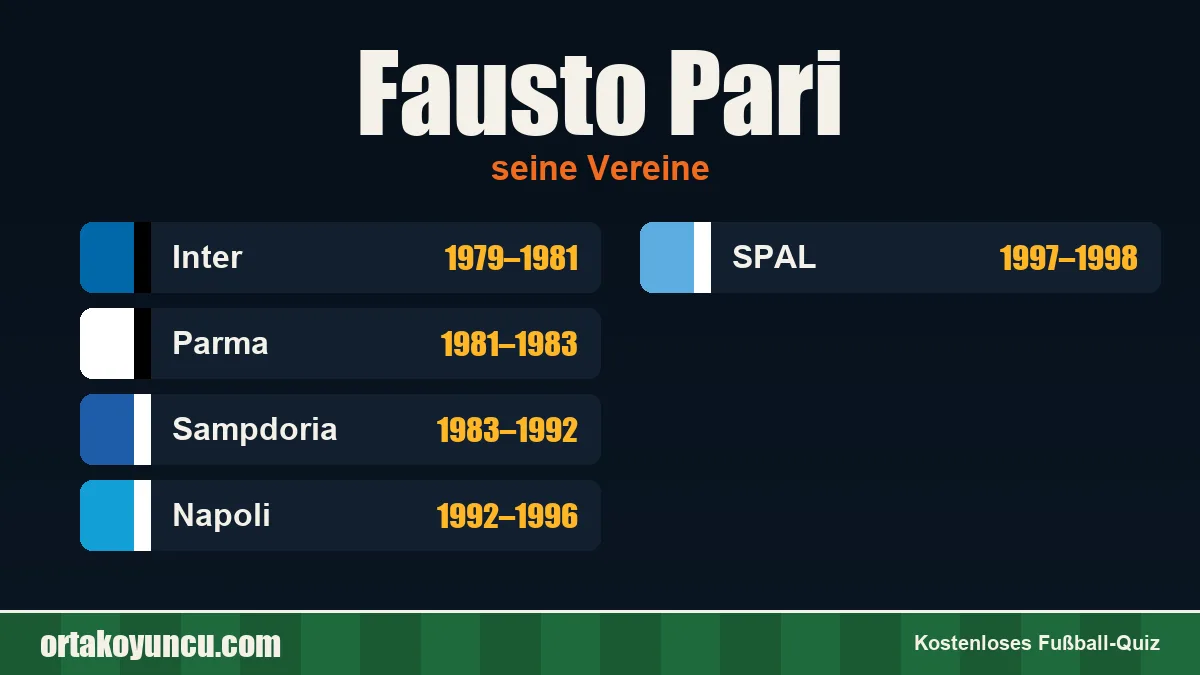Fausto Pari: Vereine und Jahre