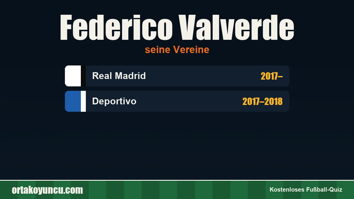 Federico Valverde: Vereine und Jahre