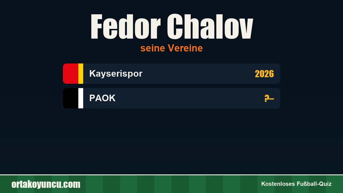 Fedor Chalov: Vereine und Jahre
