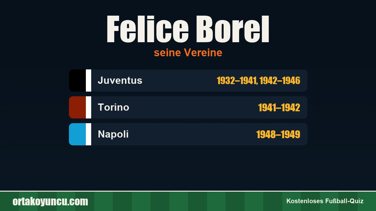 Felice Borel: Vereine und Jahre