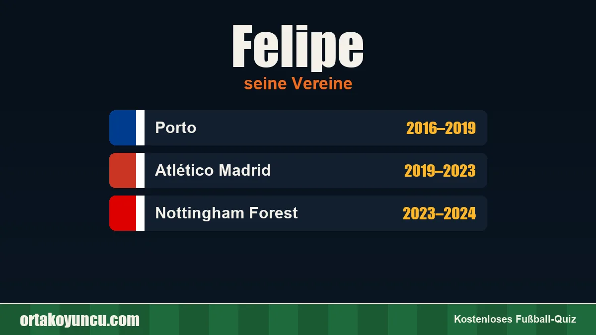 Felipe: Vereine und Jahre