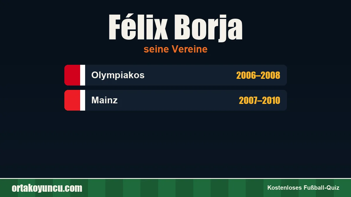 Félix Borja: Vereine und Jahre