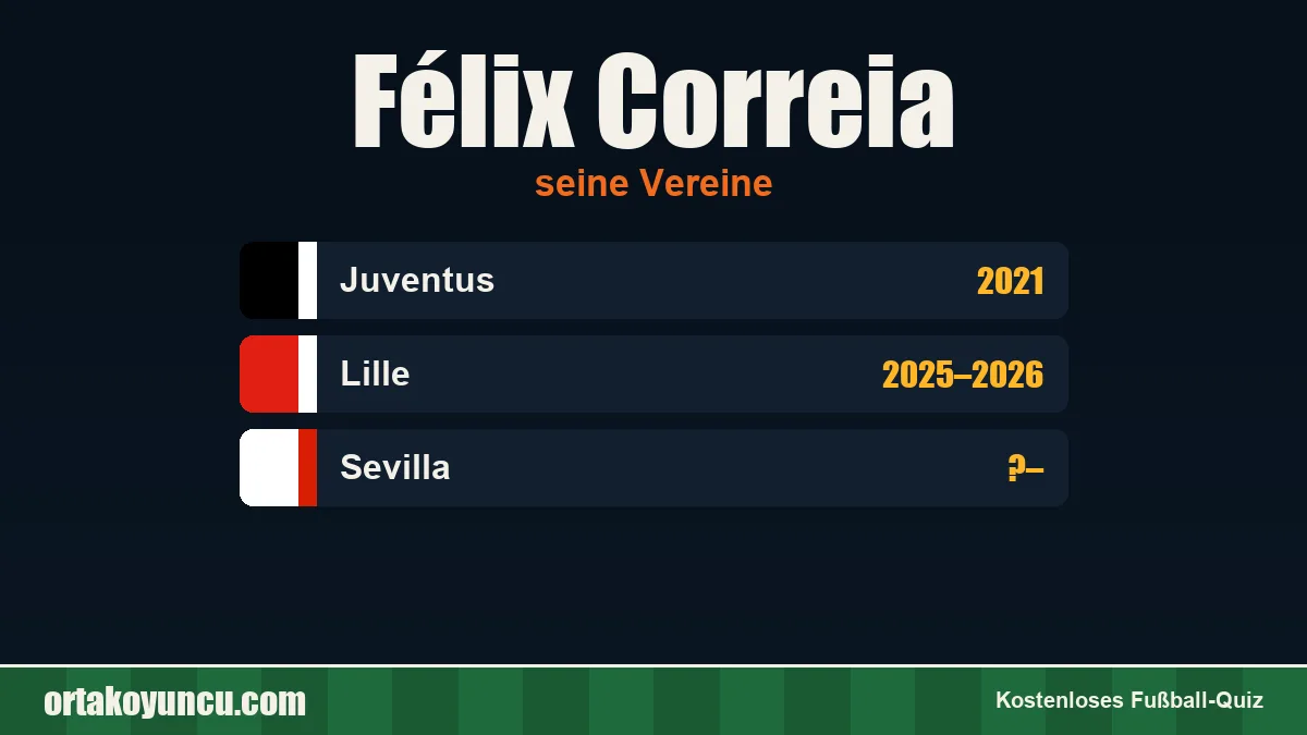 Félix Correia: Vereine und Jahre