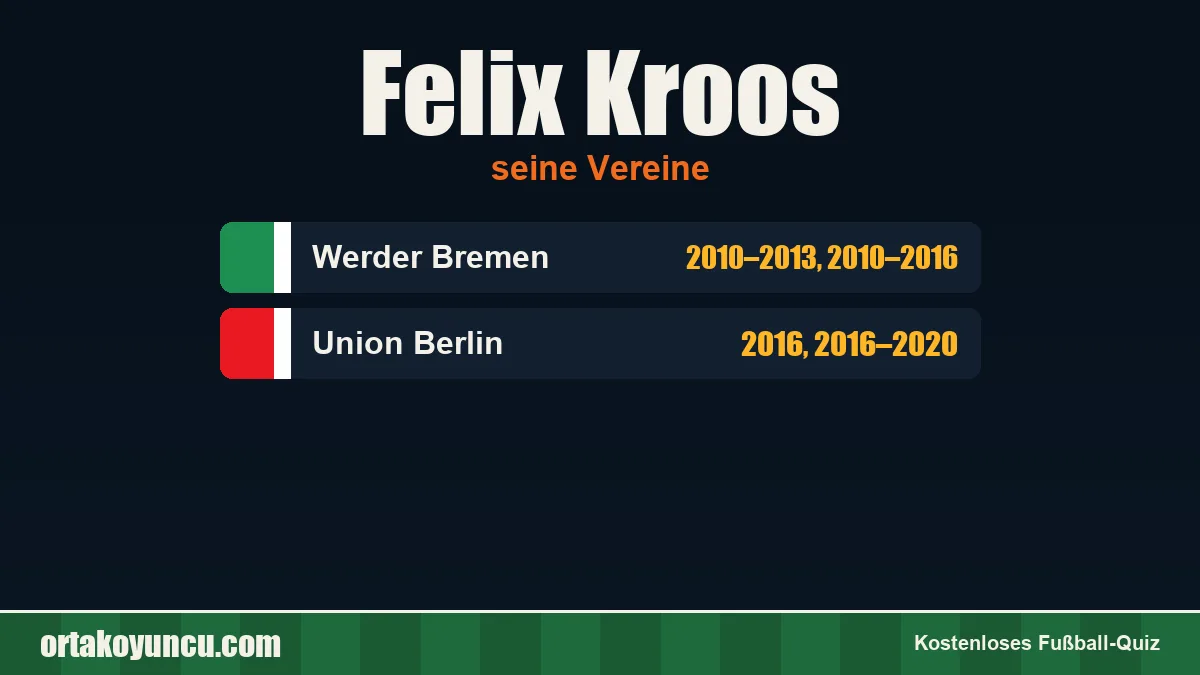 Felix Kroos: Vereine und Jahre