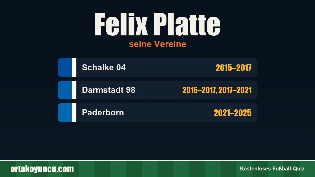 Felix Platte: Vereine und Jahre