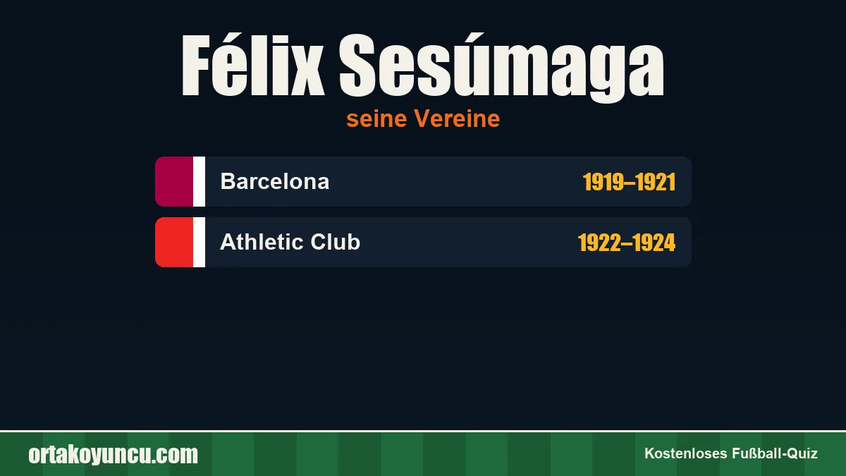 Félix Sesúmaga: Vereine und Jahre