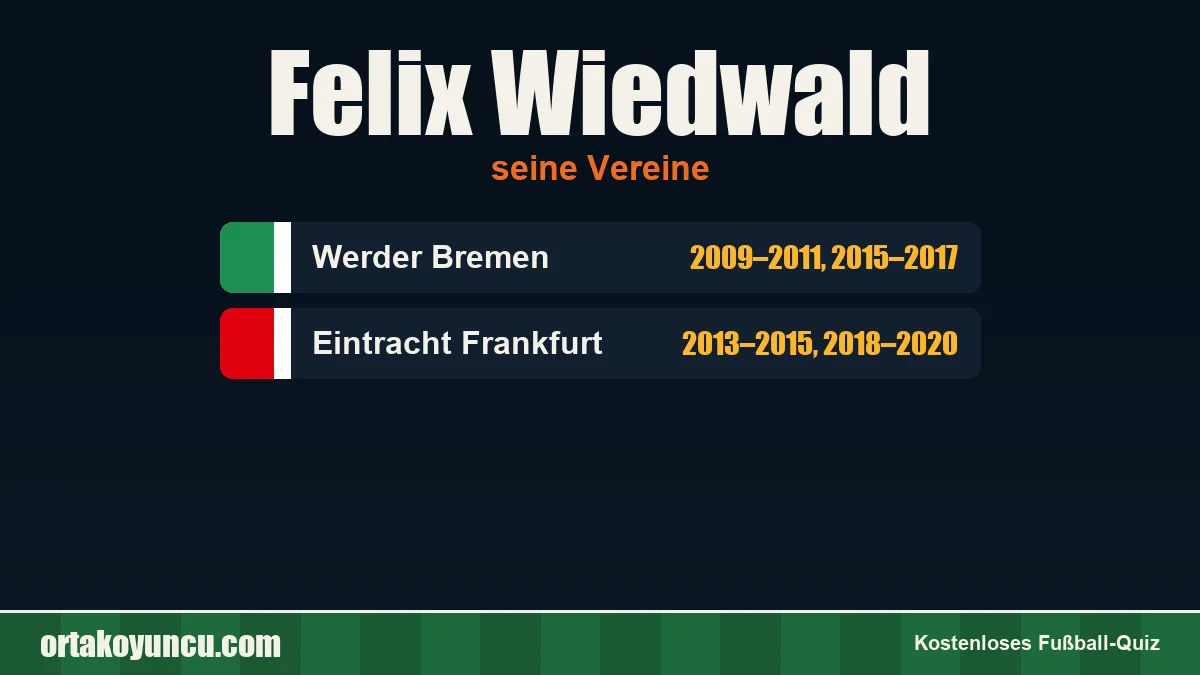 Felix Wiedwald: Vereine und Jahre
