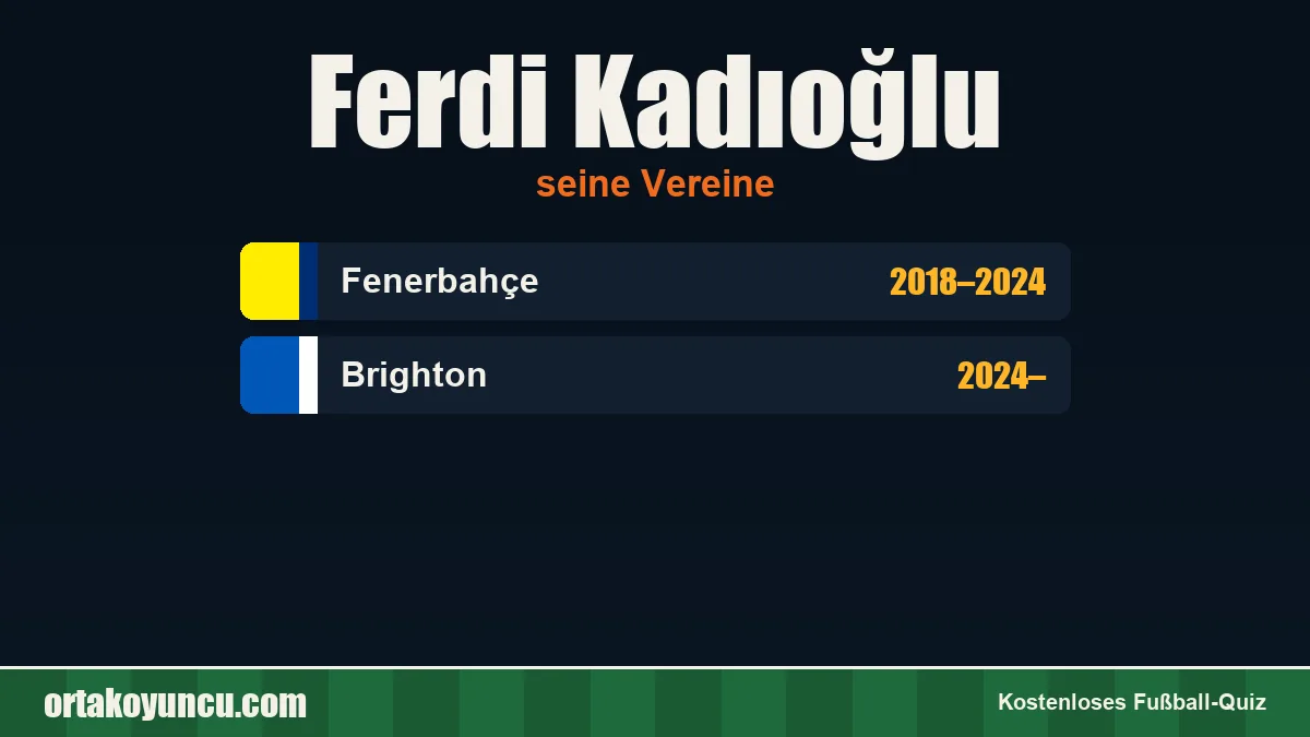 Ferdi Kadıoğlu: Vereine und Jahre