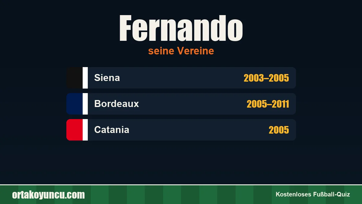 Fernando: Vereine und Jahre