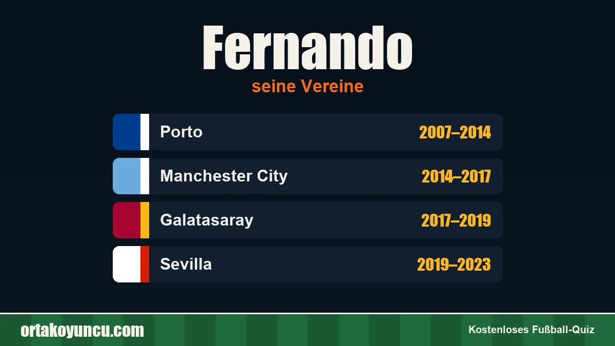 Fernando: Vereine und Jahre