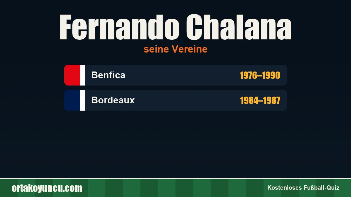 Fernando Chalana: Vereine und Jahre