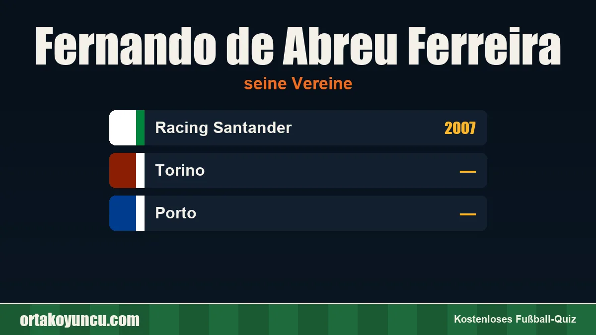 Fernando de Abreu Ferreira: Vereine und Jahre