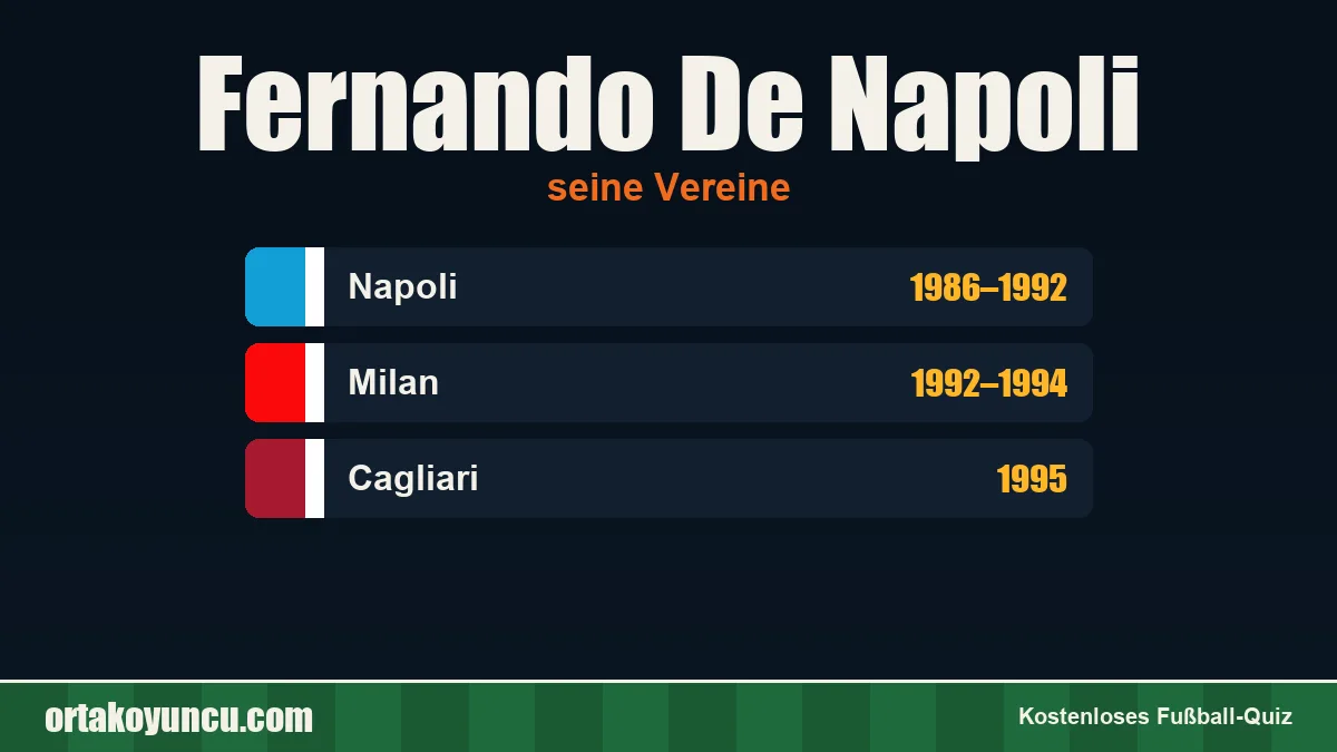 Fernando De Napoli: Vereine und Jahre
