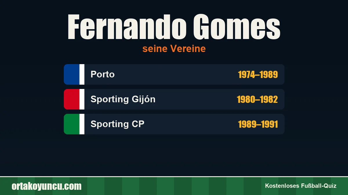 Fernando Gomes: Vereine und Jahre