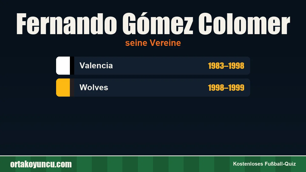 Fernando Gómez Colomer: Vereine und Jahre