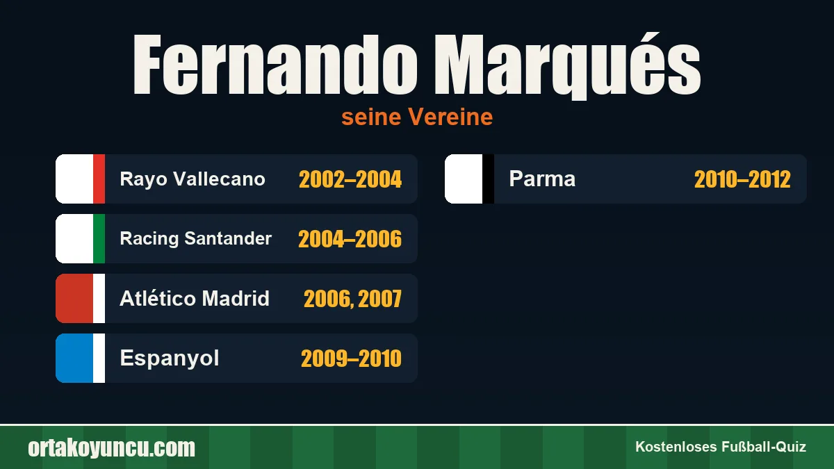 Fernando Marqués: Vereine und Jahre