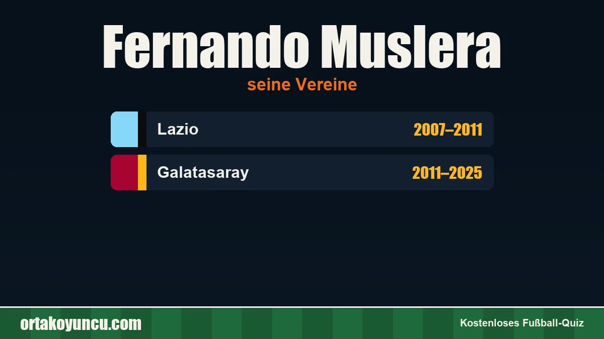 Fernando Muslera: Vereine und Jahre