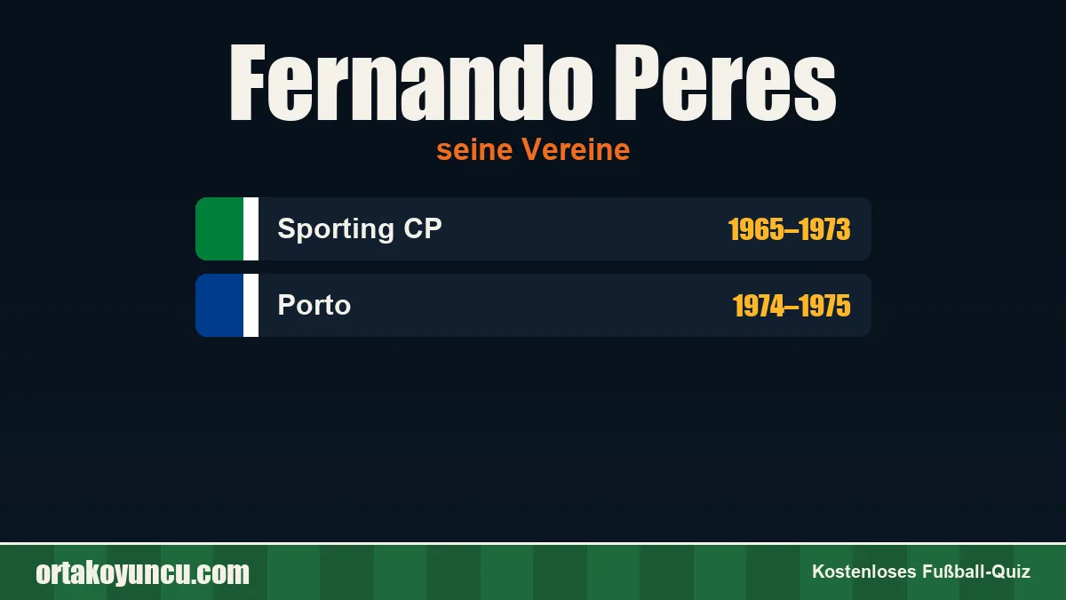 Fernando Peres: Vereine und Jahre