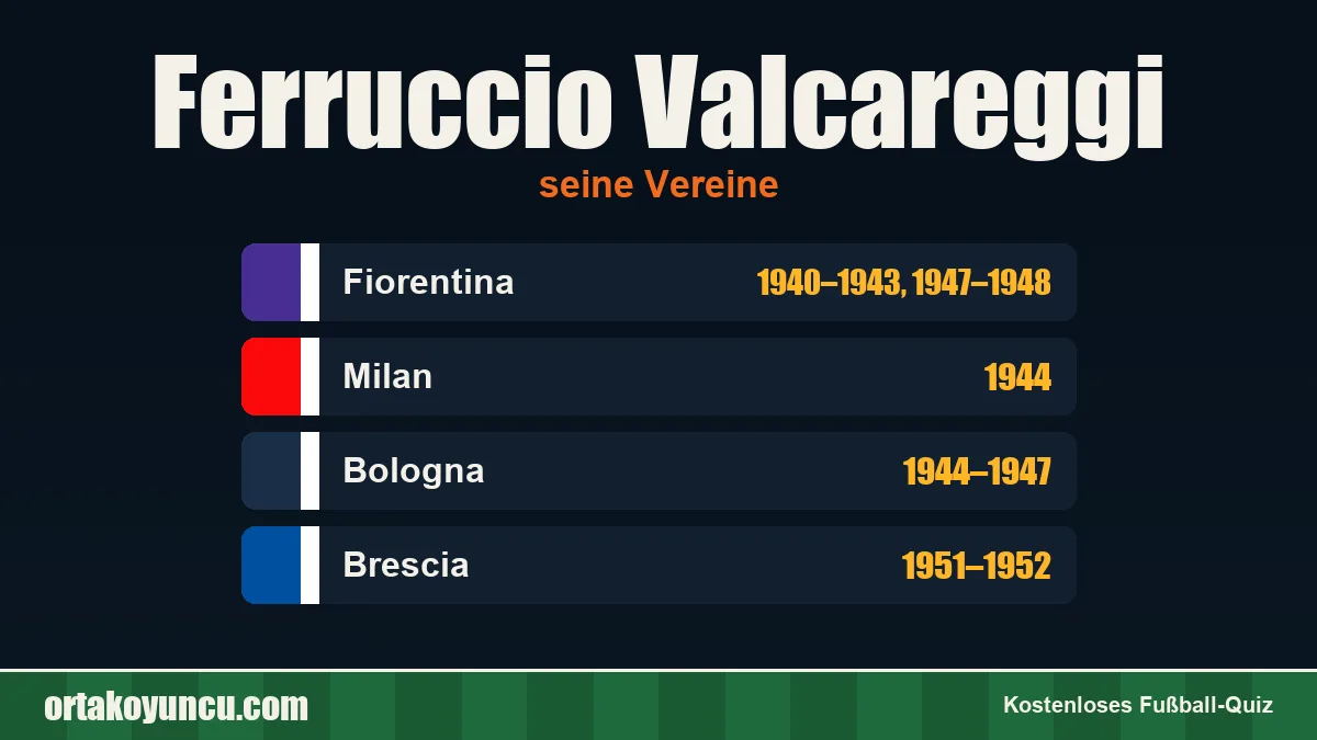 Ferruccio Valcareggi: Vereine und Jahre