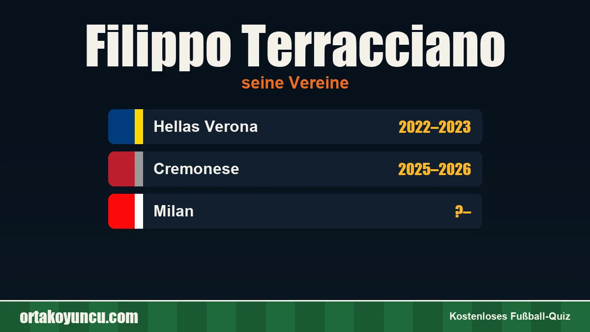Filippo Terracciano: Vereine und Jahre