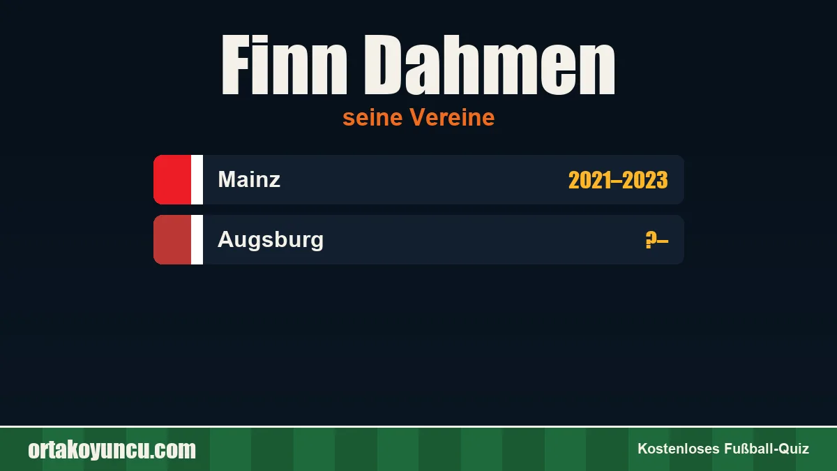 Finn Dahmen: Vereine und Jahre