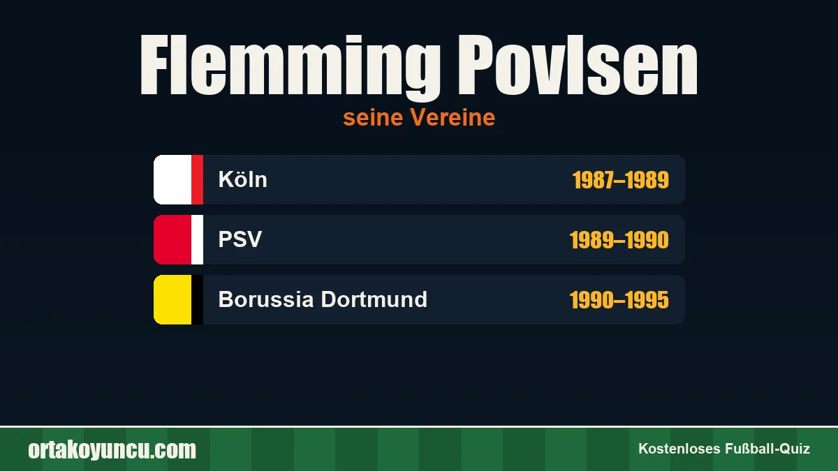 Flemming Povlsen: Vereine und Jahre