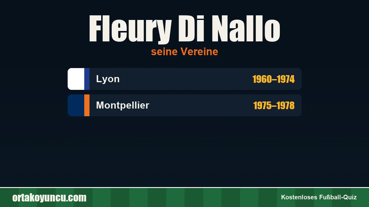 Fleury Di Nallo: Vereine und Jahre