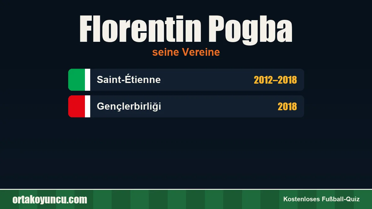 Florentin Pogba: Vereine und Jahre