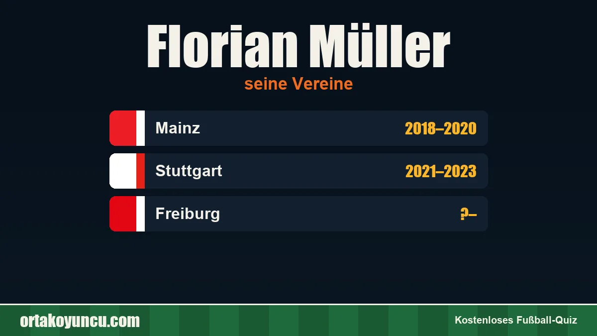 Florian Müller: Vereine und Jahre
