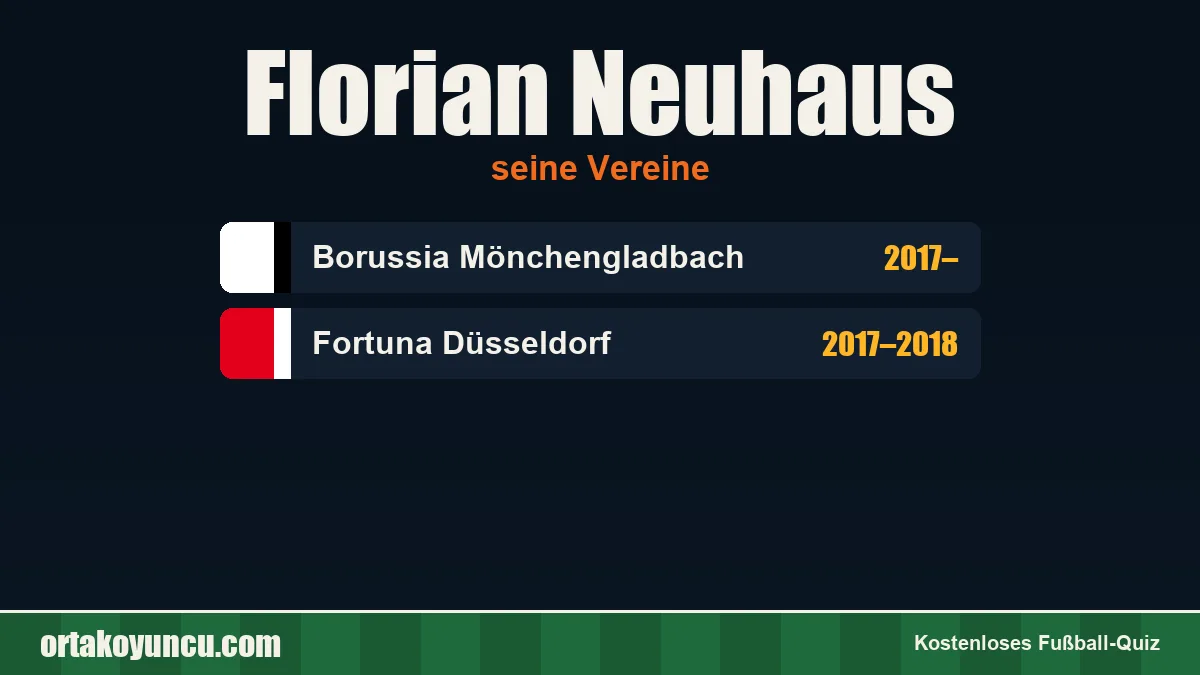 Florian Neuhaus: Vereine und Jahre