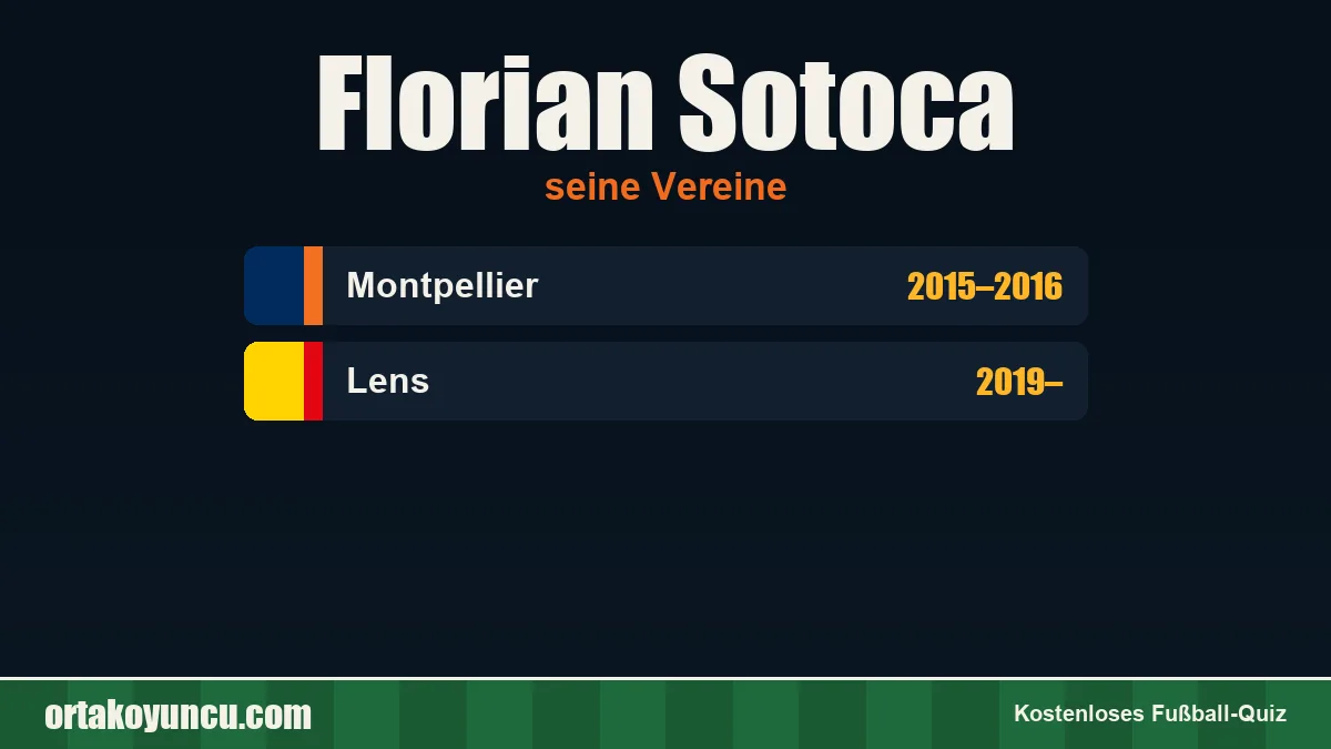 Florian Sotoca: Vereine und Jahre