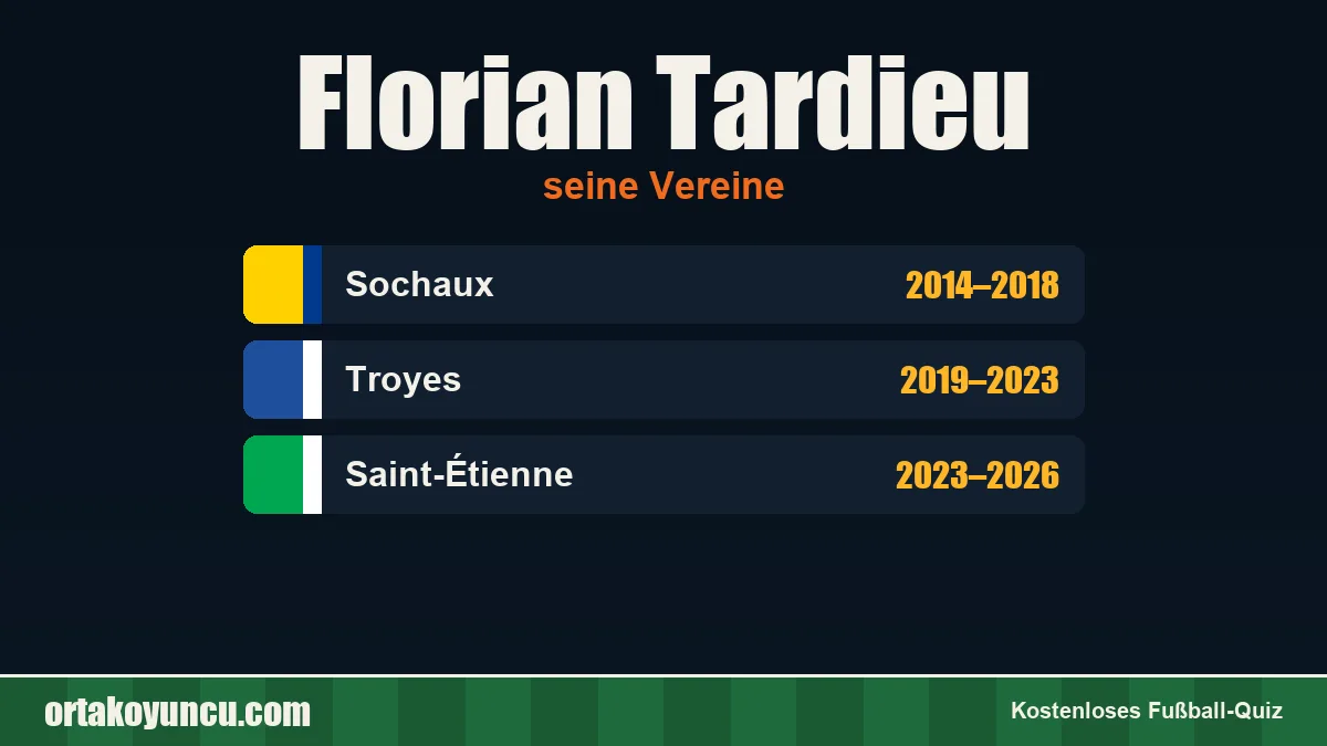 Florian Tardieu: Vereine und Jahre