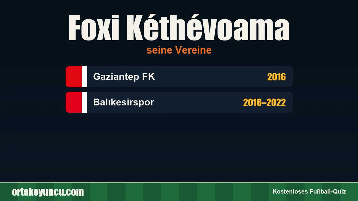 Foxi Kéthévoama: Vereine und Jahre