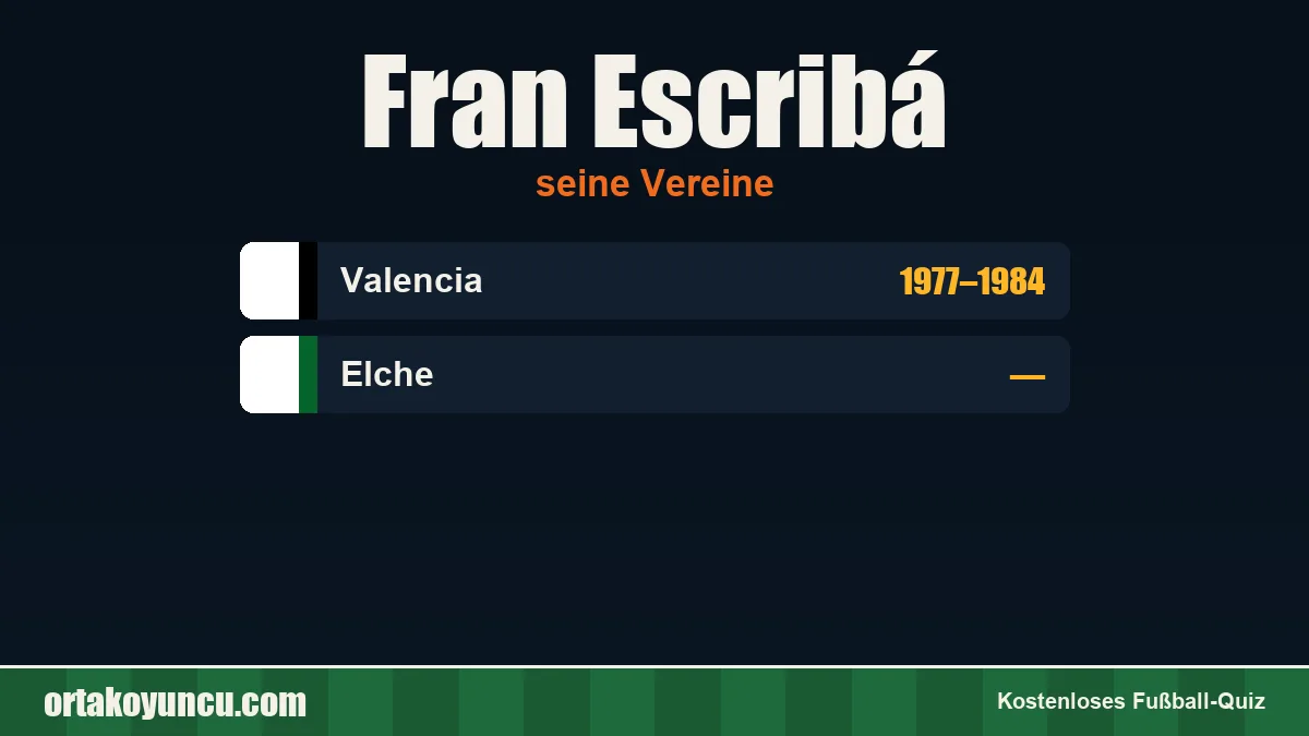 Fran Escribá: Vereine und Jahre