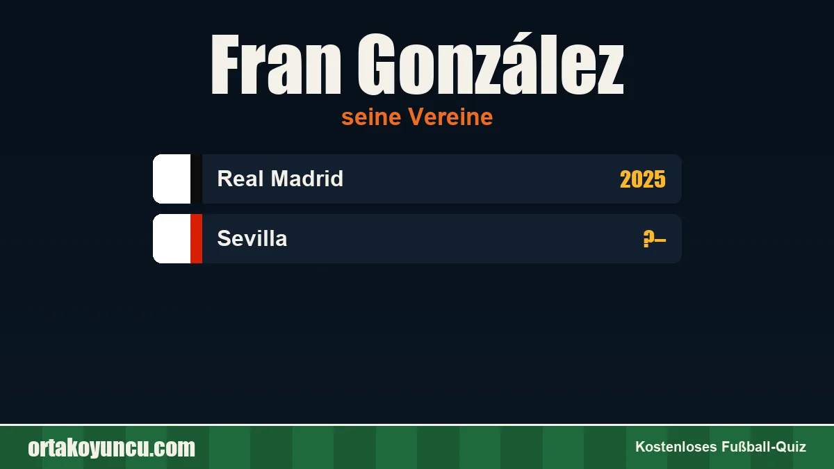 Fran González: Vereine und Jahre