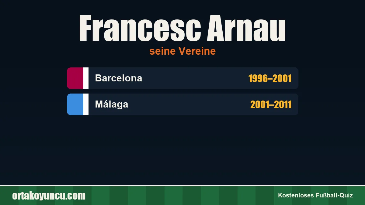 Francesc Arnau: Vereine und Jahre