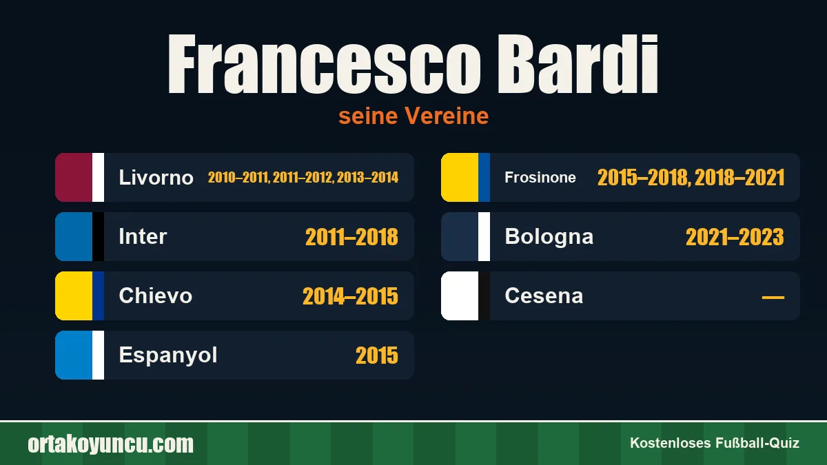 Francesco Bardi: Vereine und Jahre