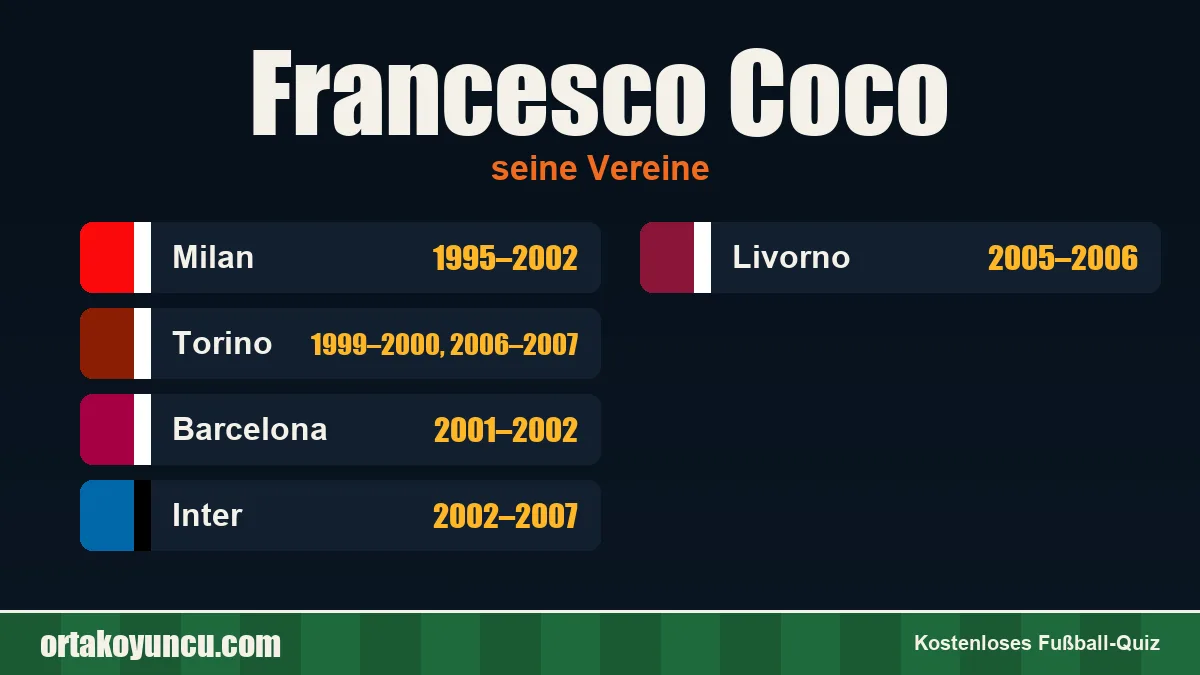 Francesco Coco: Vereine und Jahre
