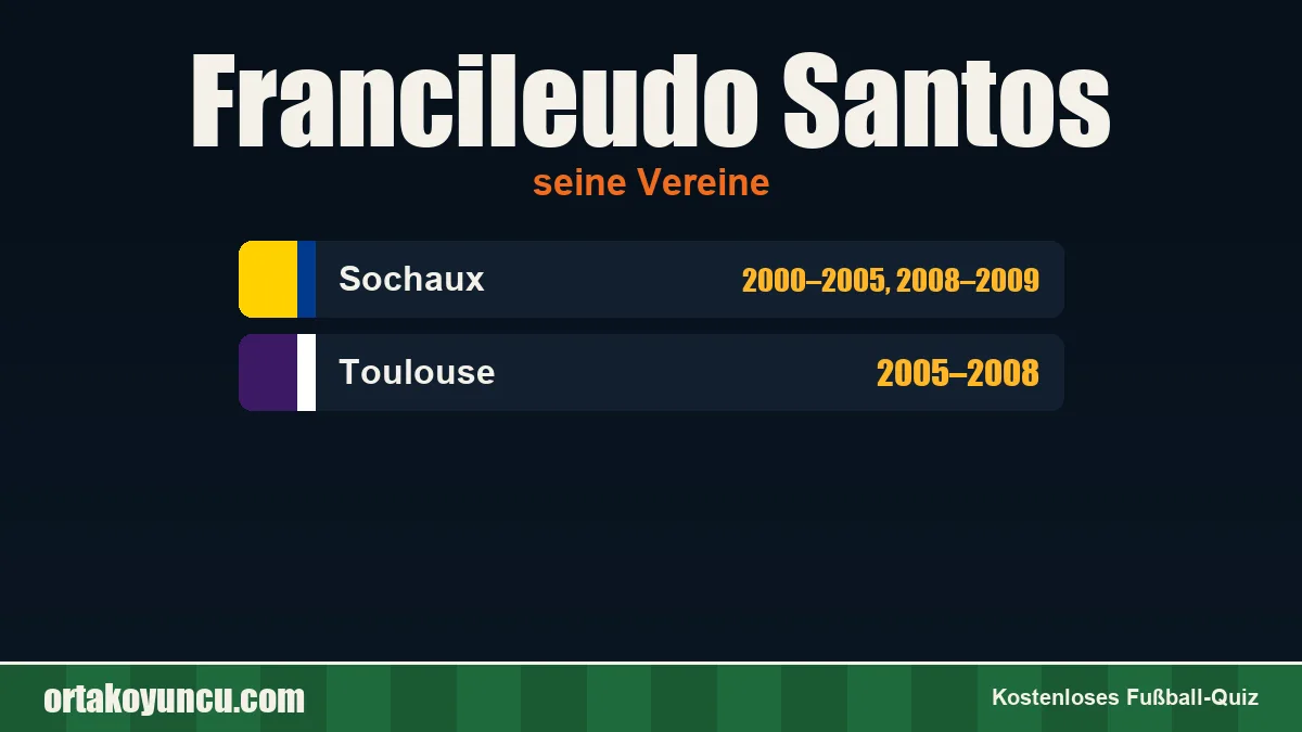 Francileudo Santos: Vereine und Jahre