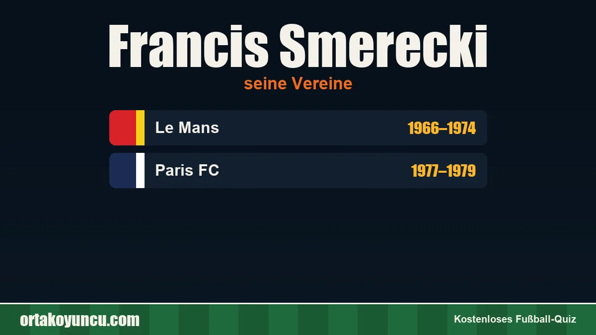 Francis Smerecki: Vereine und Jahre