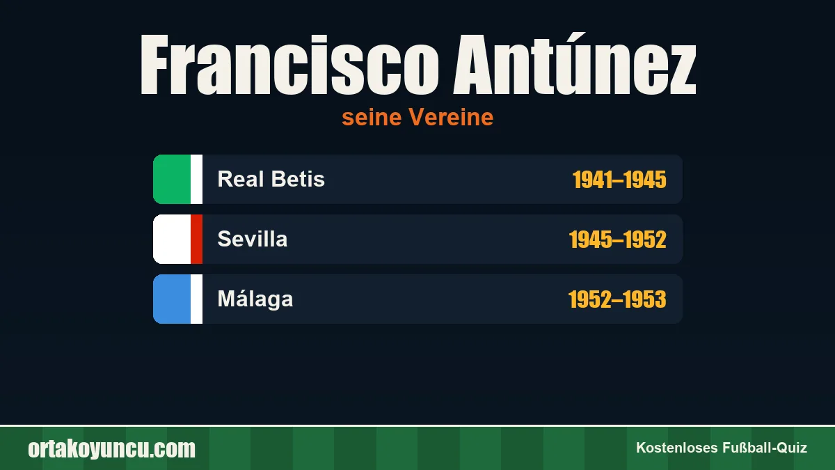 Francisco Antúnez: Vereine und Jahre