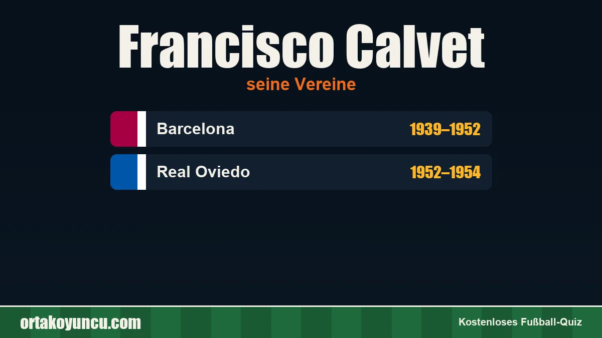 Francisco Calvet: Vereine und Jahre
